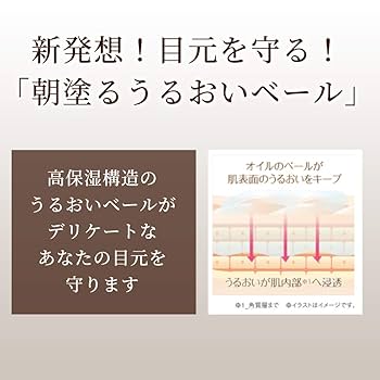 Amazon.co.jp: I'm PINCH（ アイムピンチ ）朝用アイクリーム